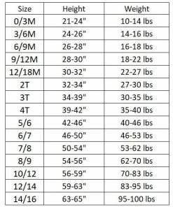 Girls Stella Bean Blue & Red Apple Dress